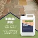 All Stone Sealer Colour Boost