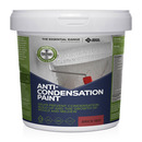 Anti-Condensation Paint