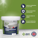 Anti-Condensation Paint