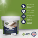 Anti-Mould Paint