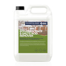 Efflorescence and Salts Acid Remover