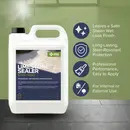 Limestone Sealer Satin Finish