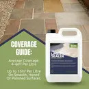 Limestone Sealer Satin Finish
