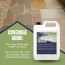 Sandstone Sealer Matt (dry) Finish